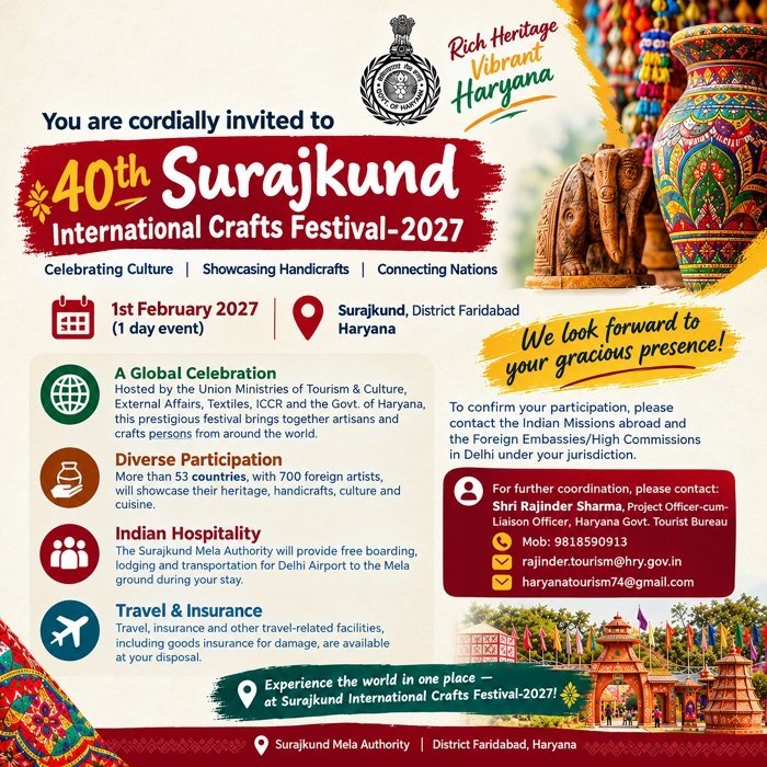 40th Surajkund International Crafts Festival - 2027